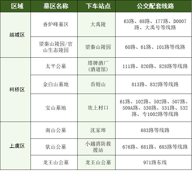 1775117213903494.png 清明祭扫表.png