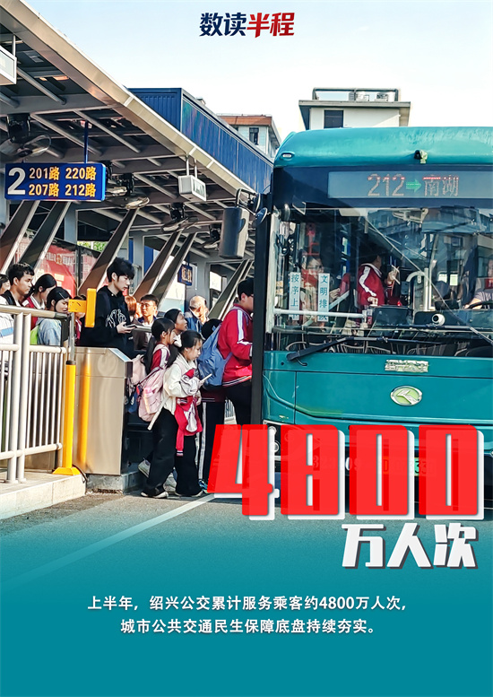 1784773987318341.jpg 01|约4800万人次.jpg