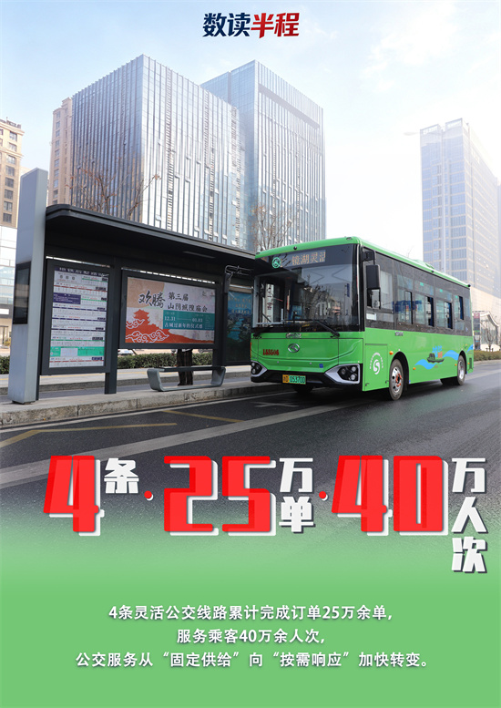 1784774060290857.jpg 06|4条·25万单·40万人次.jpg
