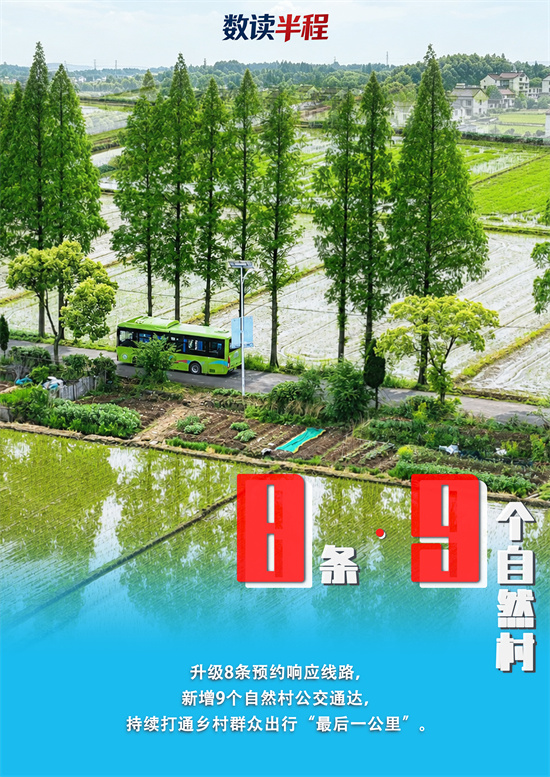 1784774066330154.jpg 7)8条9个自然村.jpg