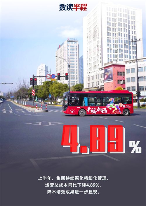 1785144197438354.jpg 1)运营总成本同比下降4.89%.jpg