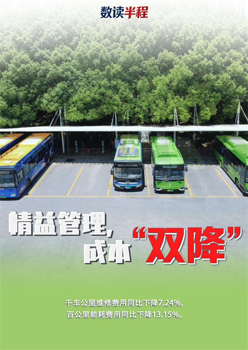1785144204656806.jpg 2)精益管理,成本“双降”.JPG