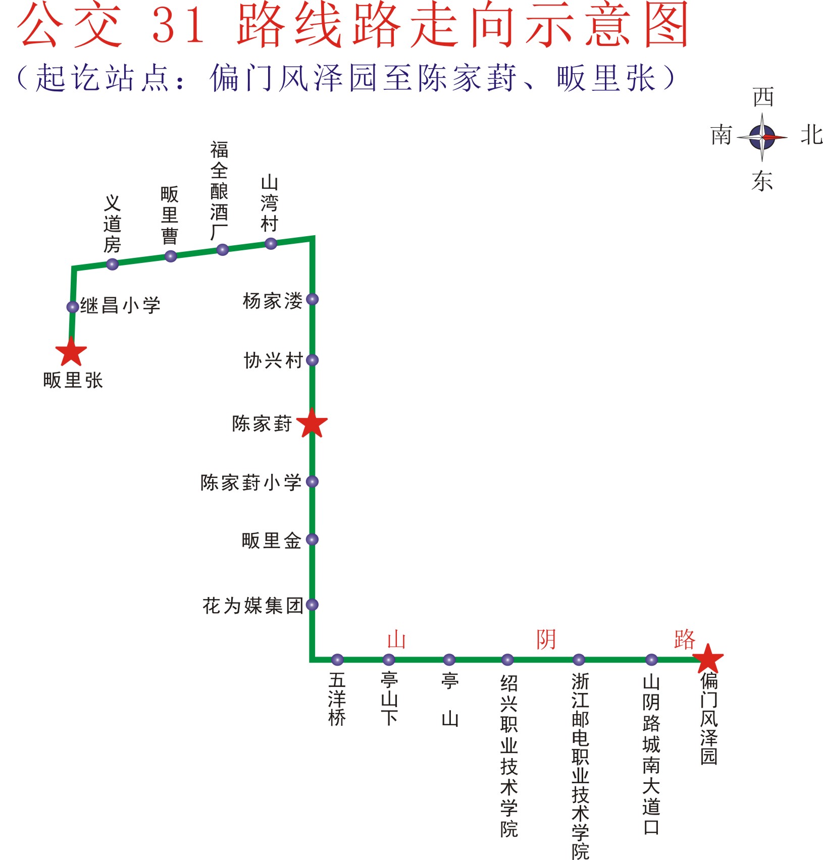 盘锦31路公交车路线图图片